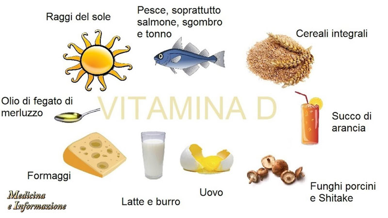 vitaminaD alimenti